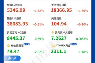 ?剑指卫冕MVP？恩比德本赛季数据再上一层楼