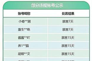 简单高效！祖巴茨出战23分钟7投6中得到15分8板2帽